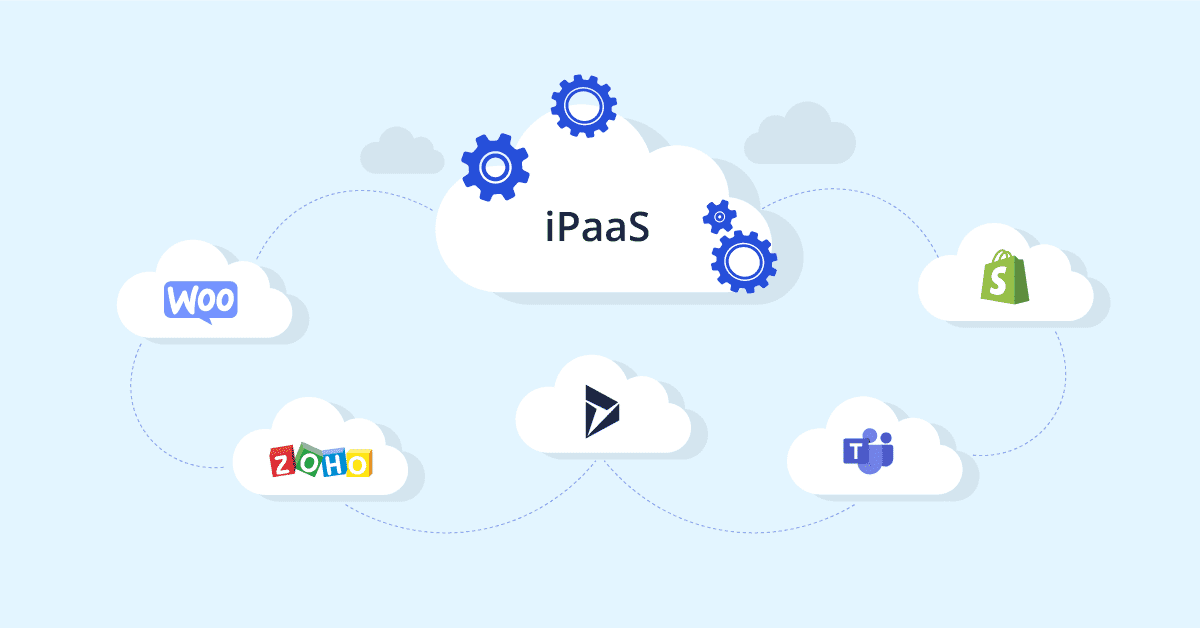 The iPaaS Advantage: The Key to Seamless Integration in a Hybrid World