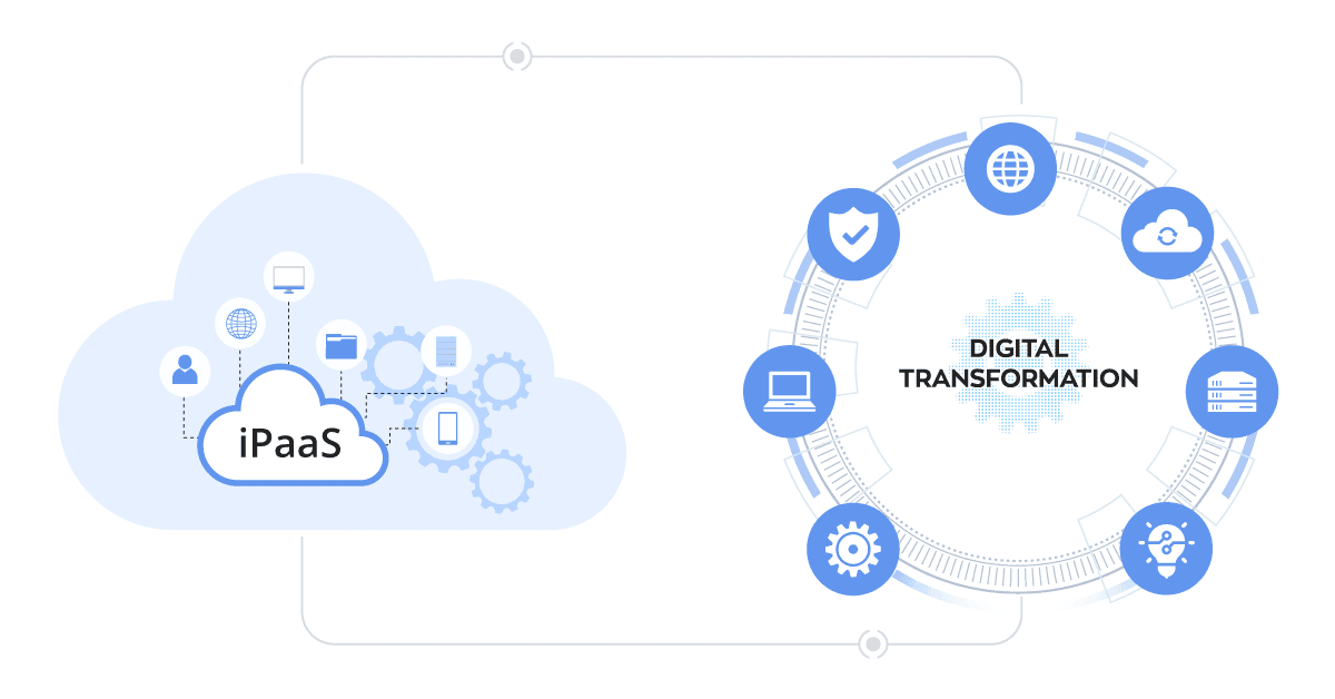 how ipaas supports digital transformation