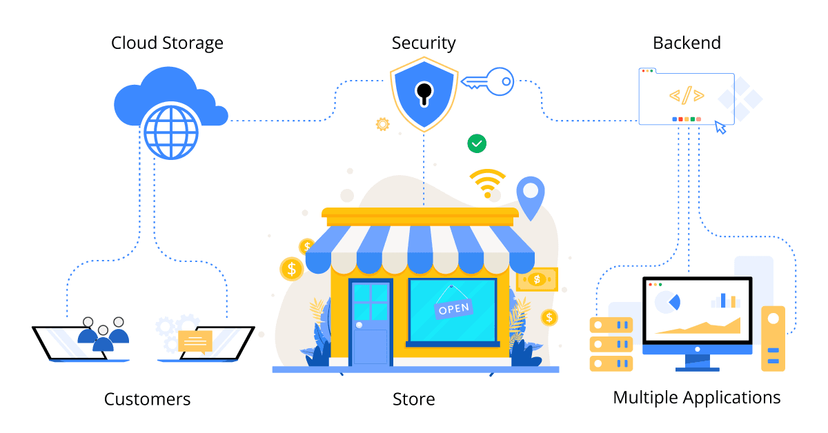 ipaas for small businesses