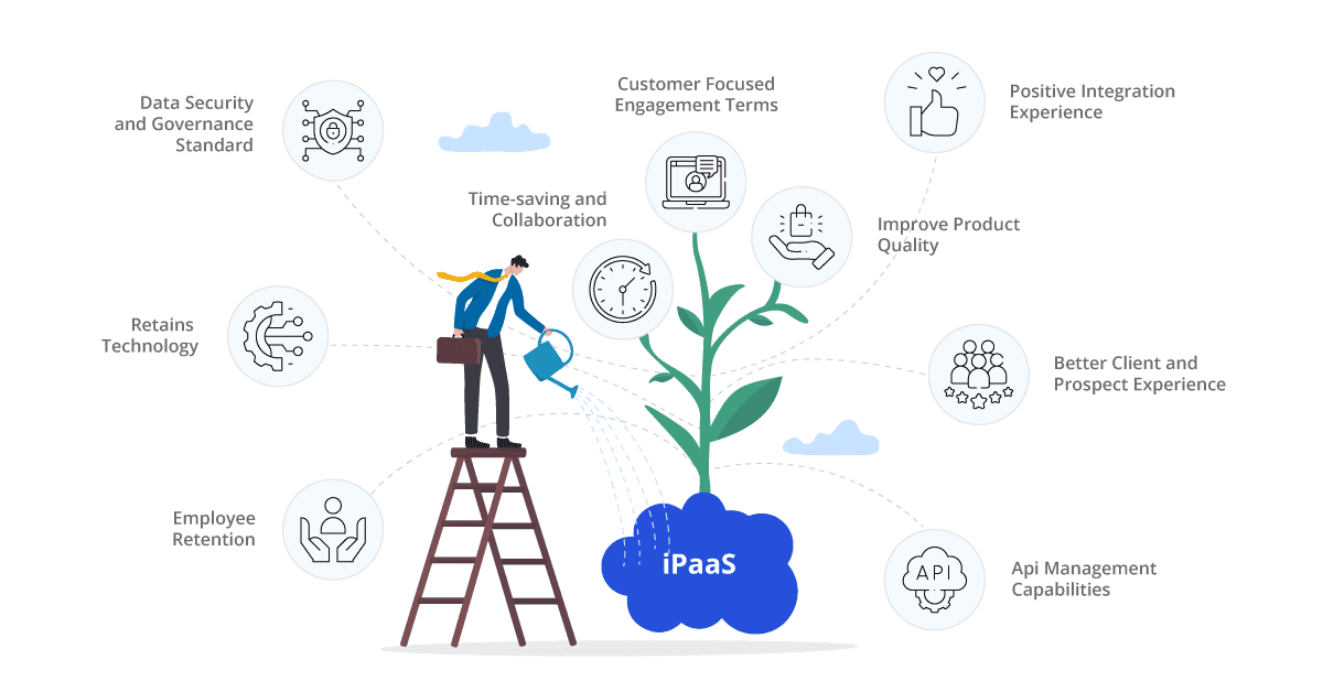 top reasons to invest in ipaas