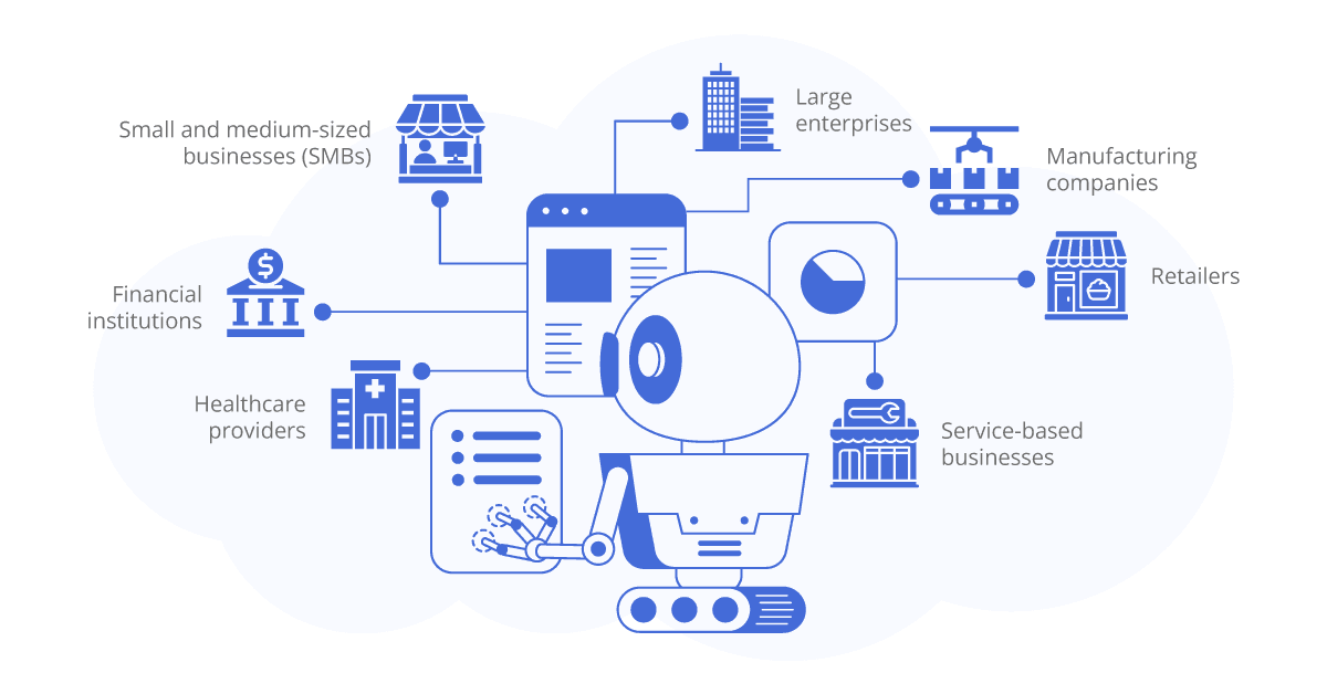 who uses workflow automation