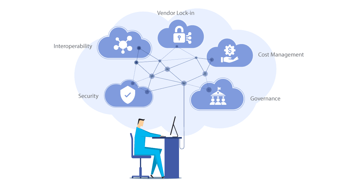 Multi-cloud Challenges