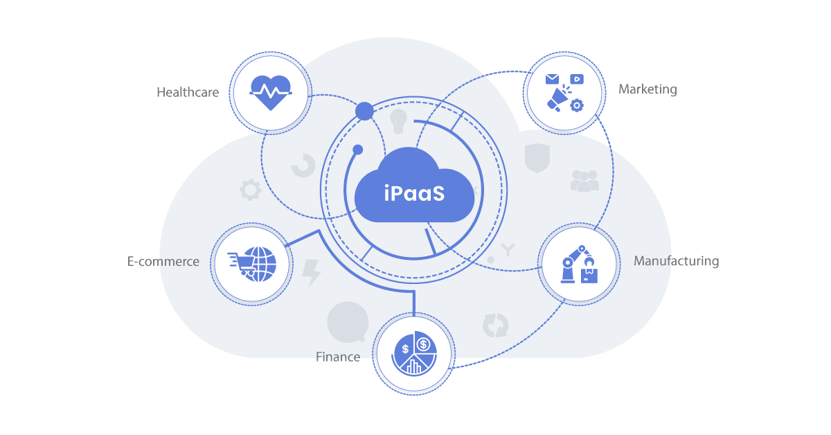 use cases for ipaas solutions