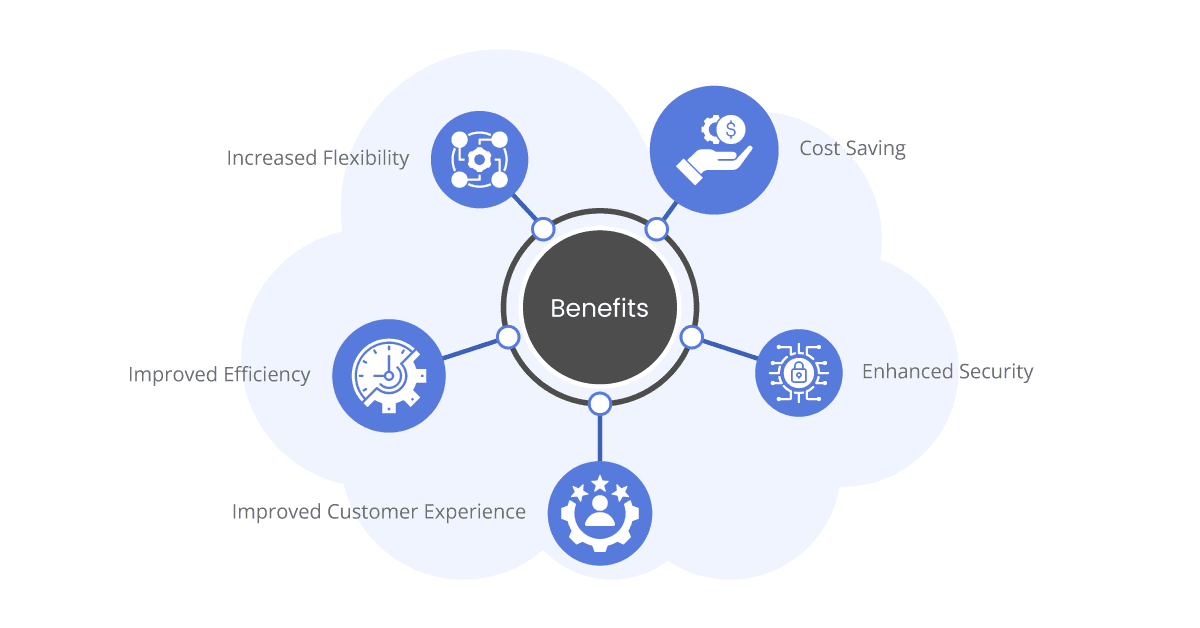 benefits of modernizing legacy systems