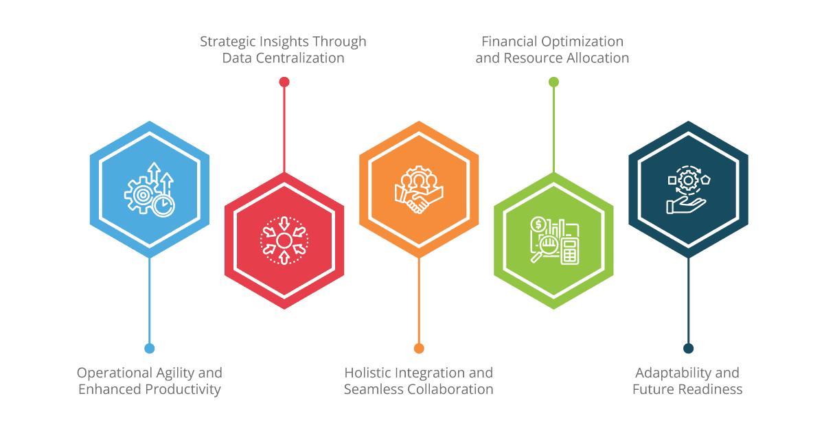 benefits of ipaas for non profits