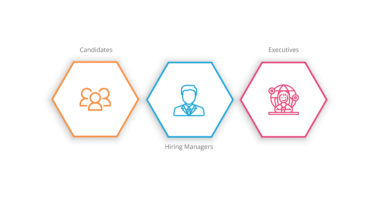 who benefits from integration
