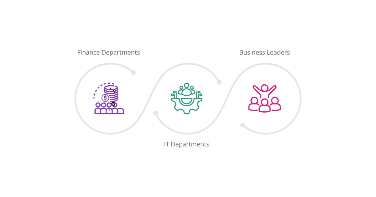 who benefits from ipaas integration
