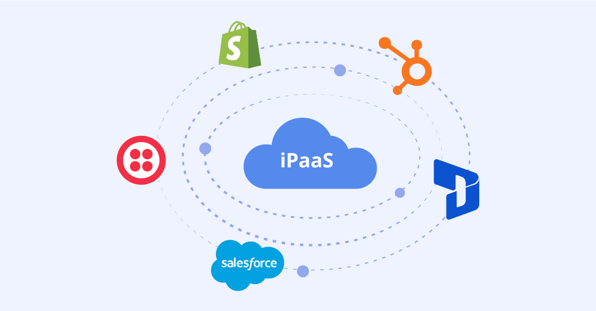 how ipaas works its magic