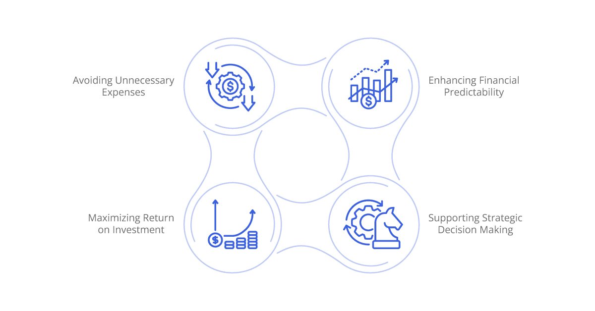importance of cloud cost management