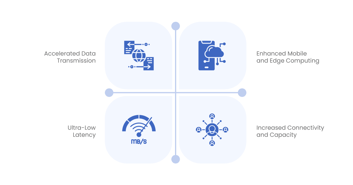 How 5G enhances iPaaS Capabilities