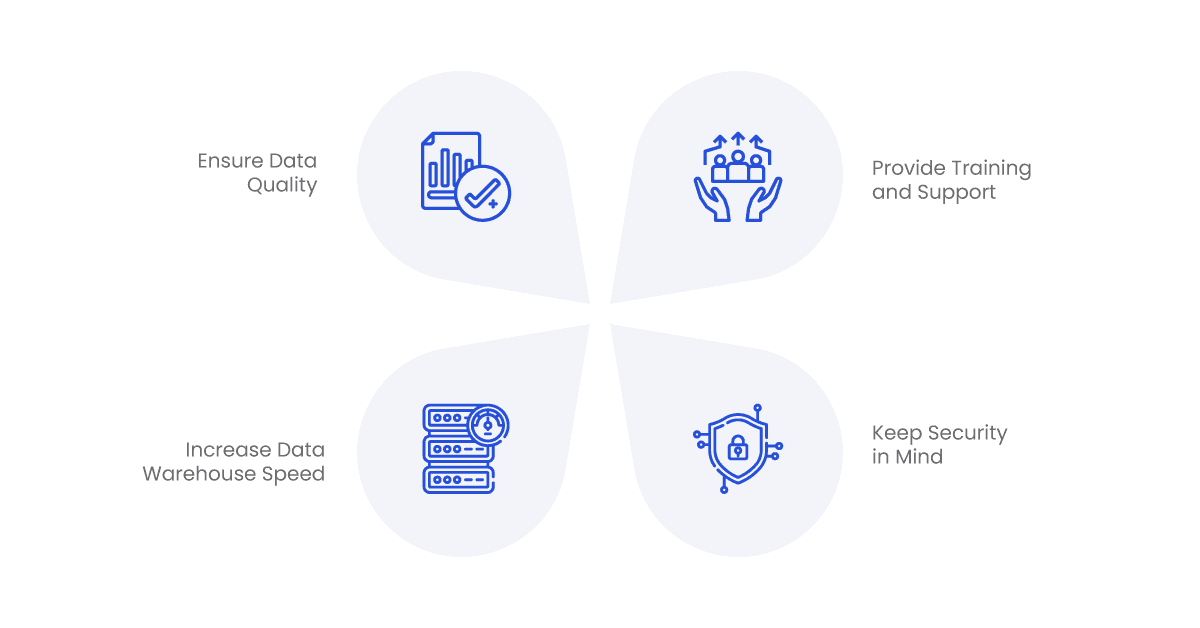 best practices of integration