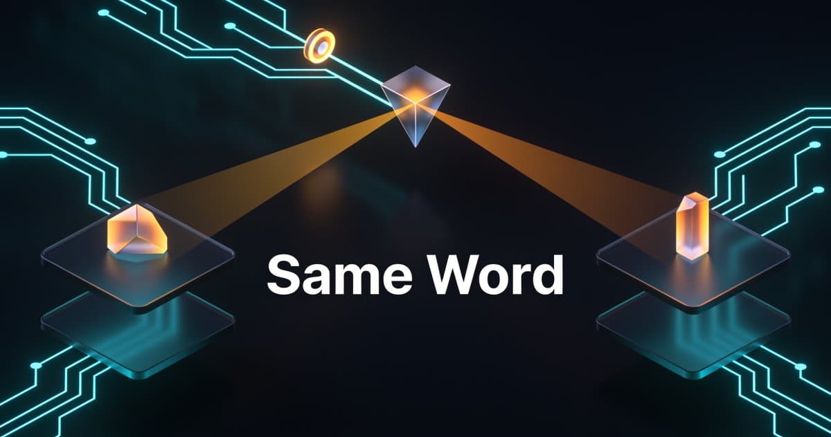 Two connected business systems returning different values for the same customer record