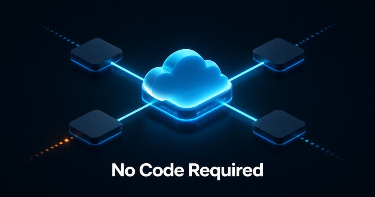 The End of Integration Engineering for SMBs?