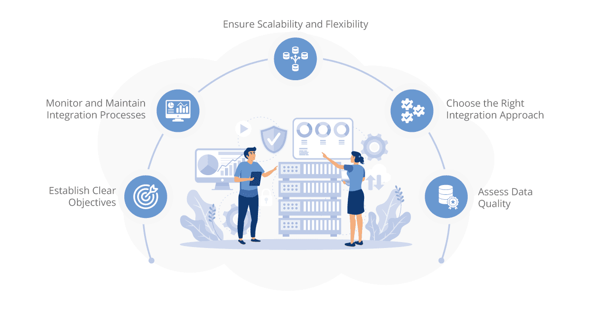 best practices for data integration