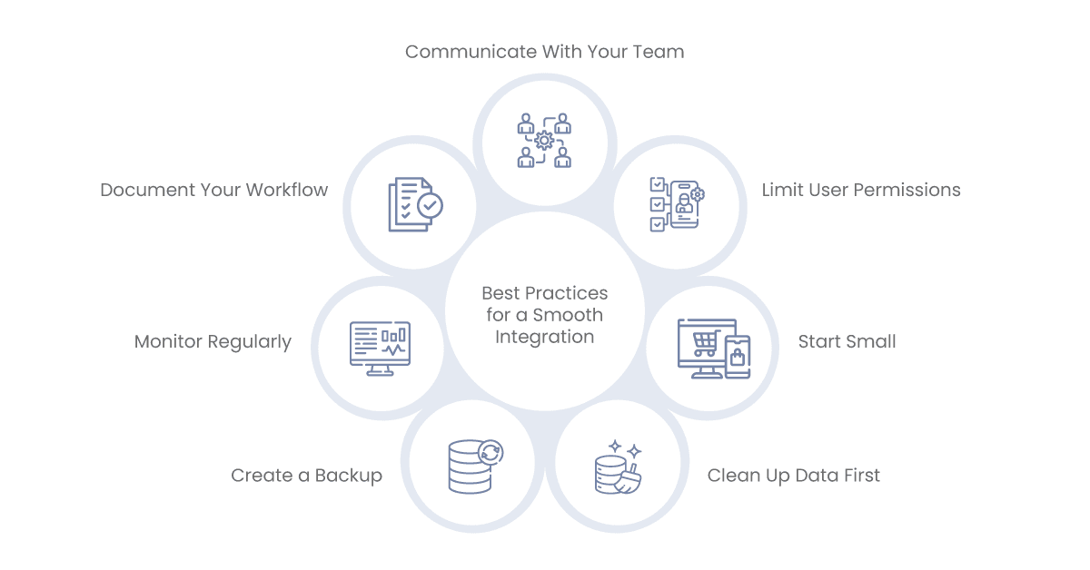 best practices for a smooth integration