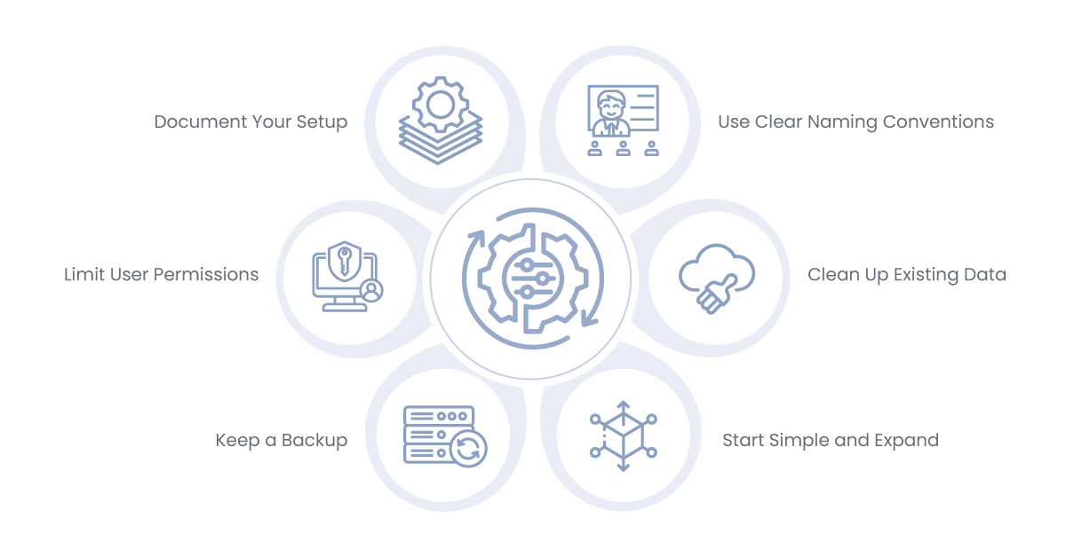 best practices for a smooth integration process