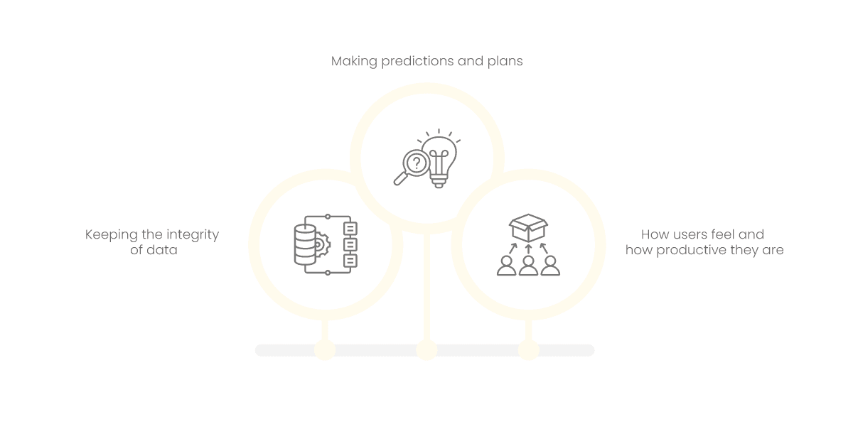 a professional services firm as a case study