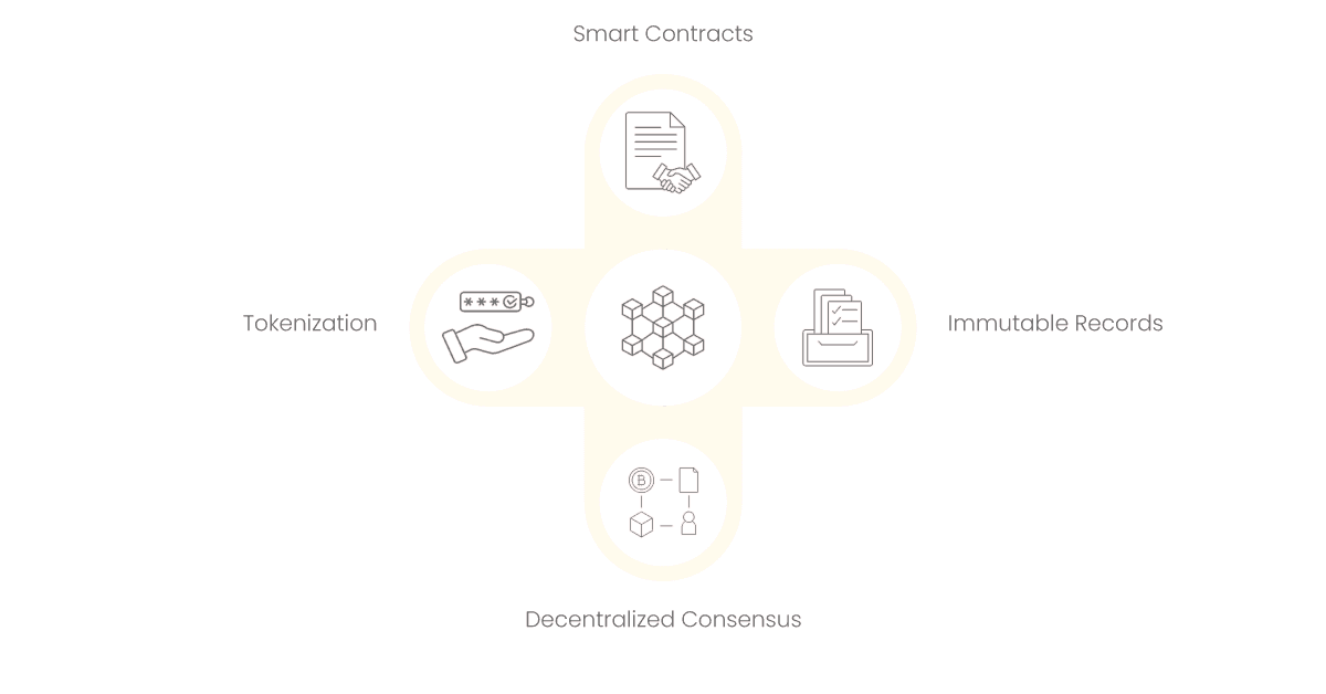 the role of blockchain in decentralized ipaas
