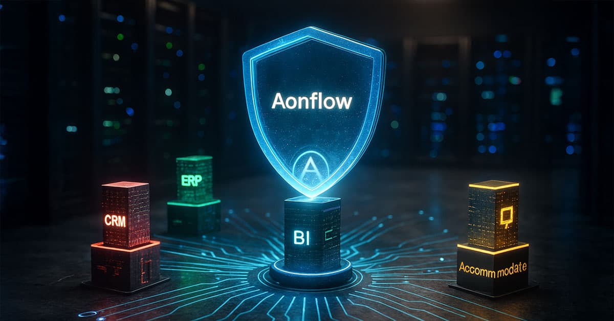 Secure and Scalable API Connections with Aonflow