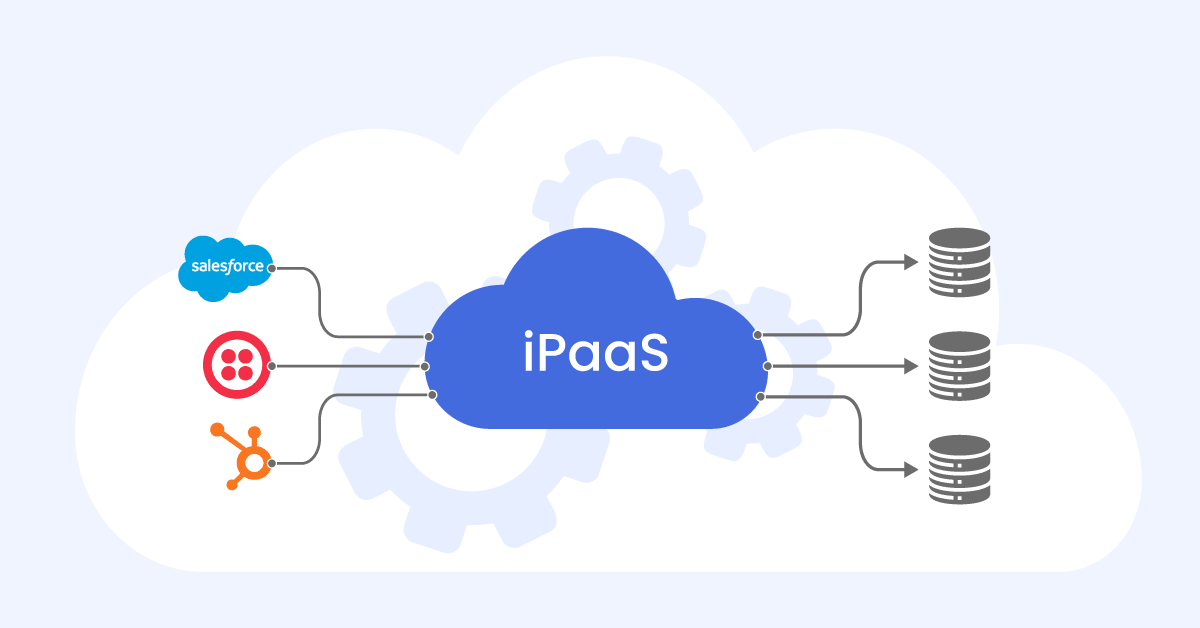 data integration strategy with ipaas solutions