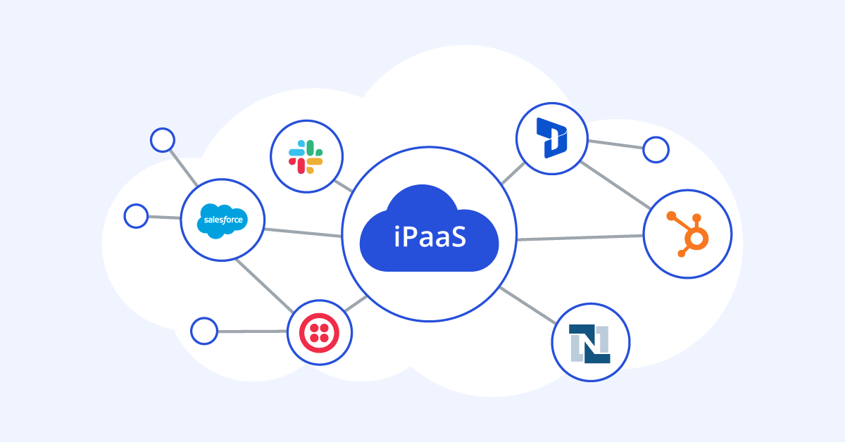 role of iPaaS in modernizing Legacy Systems