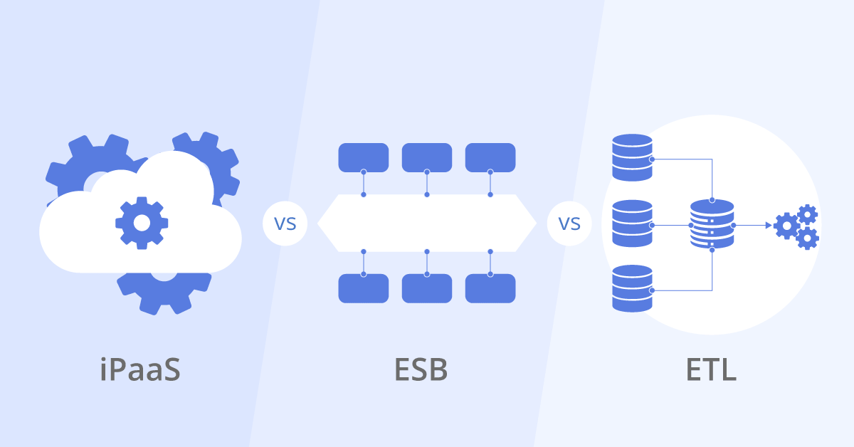 differences between ipaas, esb, and etl