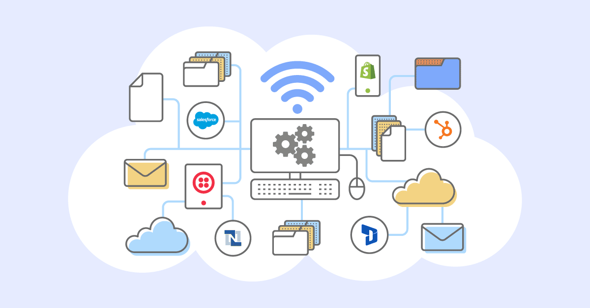 importance of integration